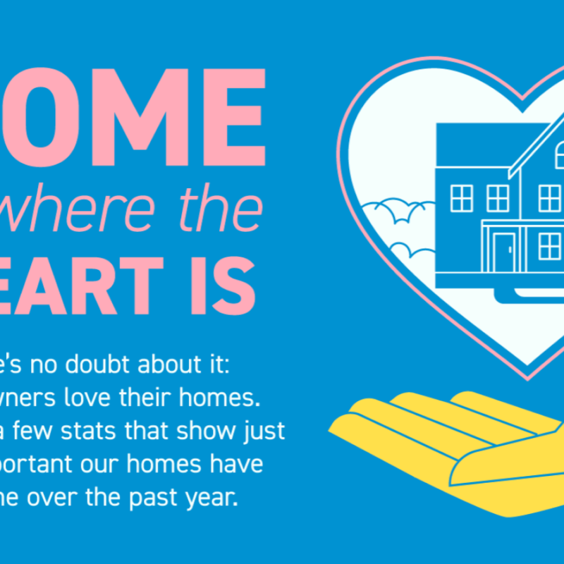 Home Is Where the Heart Is [INFOGRAPHIC]